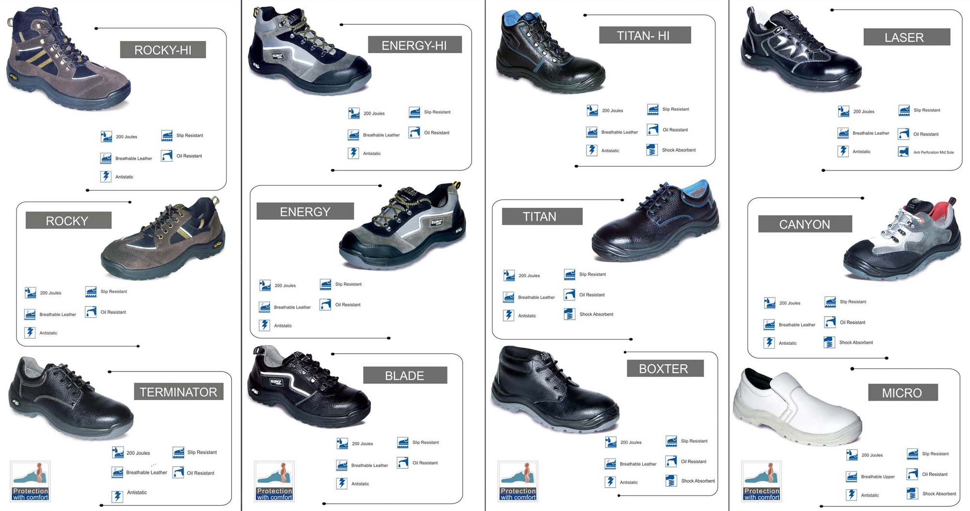 Safety Shoes Manufacturer \u0026 Exporters 