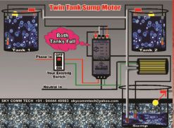 Twin Tank Level Controller