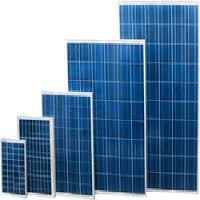 Solar panels