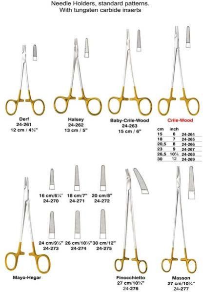 Needle Holders