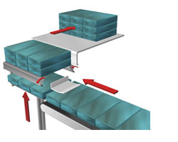 Vertical Collator / Matrix forming Shrink Wrap Machine