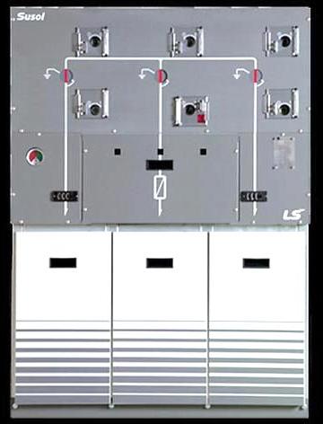 Ring Main Units