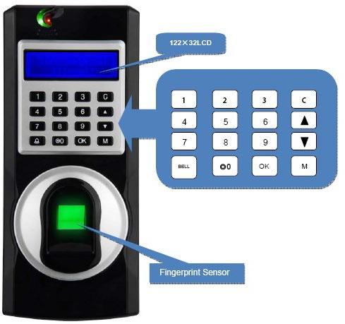 BT04 Biometric Fingerprint Attendance System