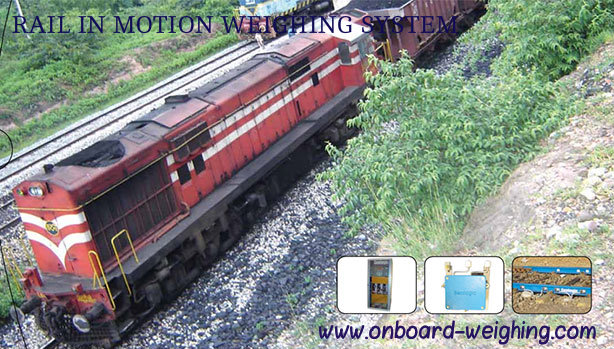 Rail Inmotion Weighing System