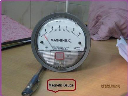 Magnetic Gauge