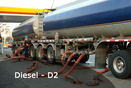 D2 Diesel