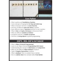 Core Python Programming