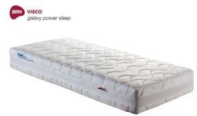 Memory Foam Mattress