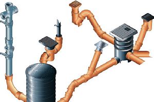 Underground Drainage System Pipes