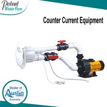 Counter Current Machine