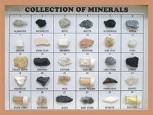 MINERALS SET