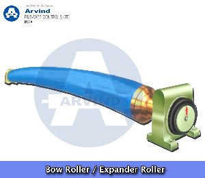 Wrinkle remover roller for textile Industry