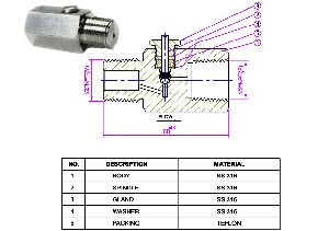 Gauge Snubber