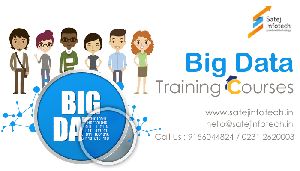 Big Data Hadoop Training Courses