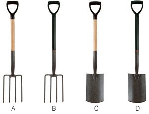Digging Fork And Spade