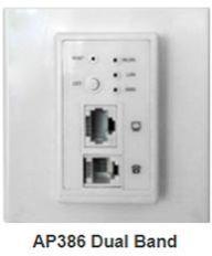 Dual Band Wifi Solutions