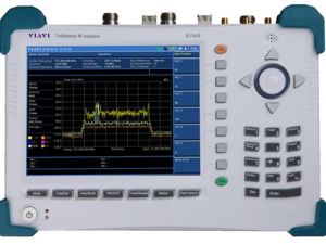 DC Power Analyzers