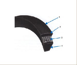 space saver wedge belts