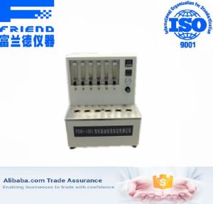 Sulfated Ash Analyzer