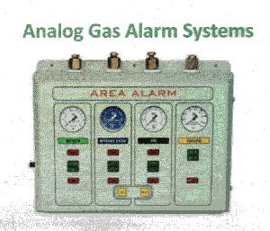 Analog Gas Alarm System