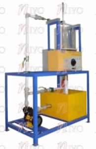 Free And Forced Vortices