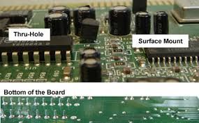 surface mount device