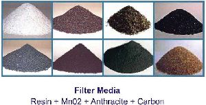 Filter Media