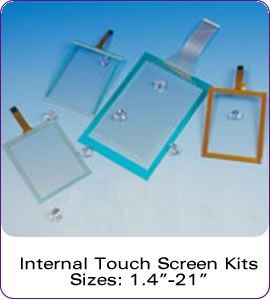 4-Wire Resistive Add-on/Internal Touch Screen