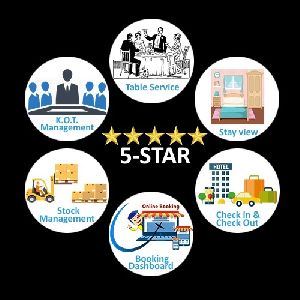 5-Star Hotels and Restaurant ERP Software