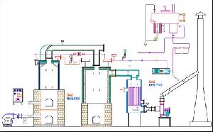 Solid Fuel Fired Thermal Fluid Heater