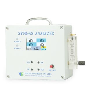 Portable Syngas Analyzer