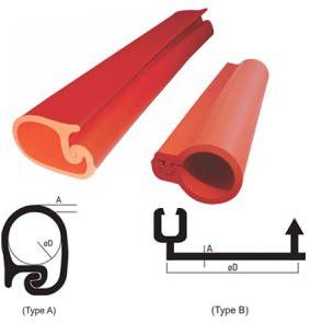 Packaging Foils & Films