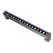 led wall washer series