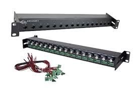 Patch Panel for CCTV