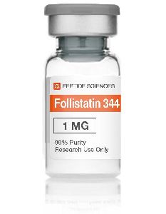 1mg Follistatin injections