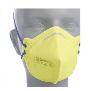 Respirators Masks