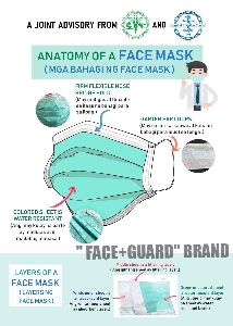 3 layer Disposable Face Mask N95