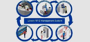 RFID Library Management Software