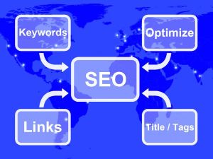 SEO Consultation Service