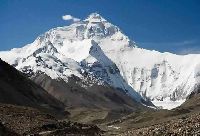 Nanda Devi Trekking Tour Packages