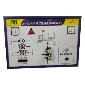 Control Panel of Compound Generator Set