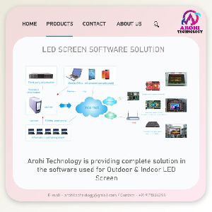 LED SCREEN DISPLAY SOFTWARE SOLUTION