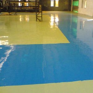 Coating Services