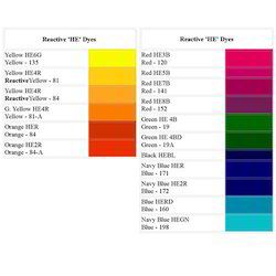 Reactive High Exhaust Dyes