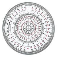 Circle Protractor