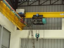 Cranes & Lifting Machines