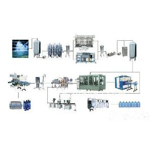 Mineral Water Plant Turnkey Project