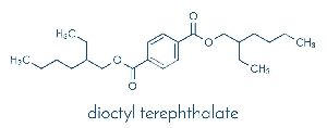 Dioctyl Terephthalate