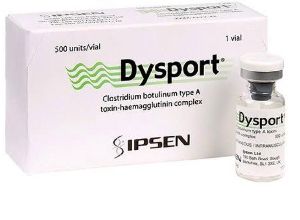 Dysport injection