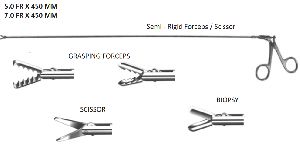 Hysteroscopic Scissors